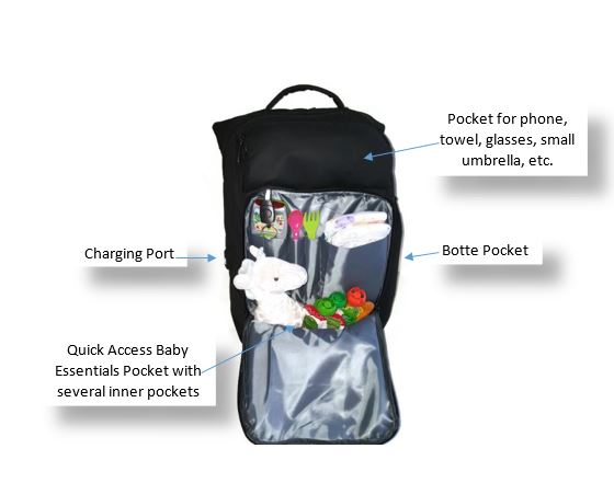 Jett Bag - Backpack Diaper Bag - best diaper bag - laptop bag - charging port - travel bag - work bag | Bags for Dads | WSEL bags